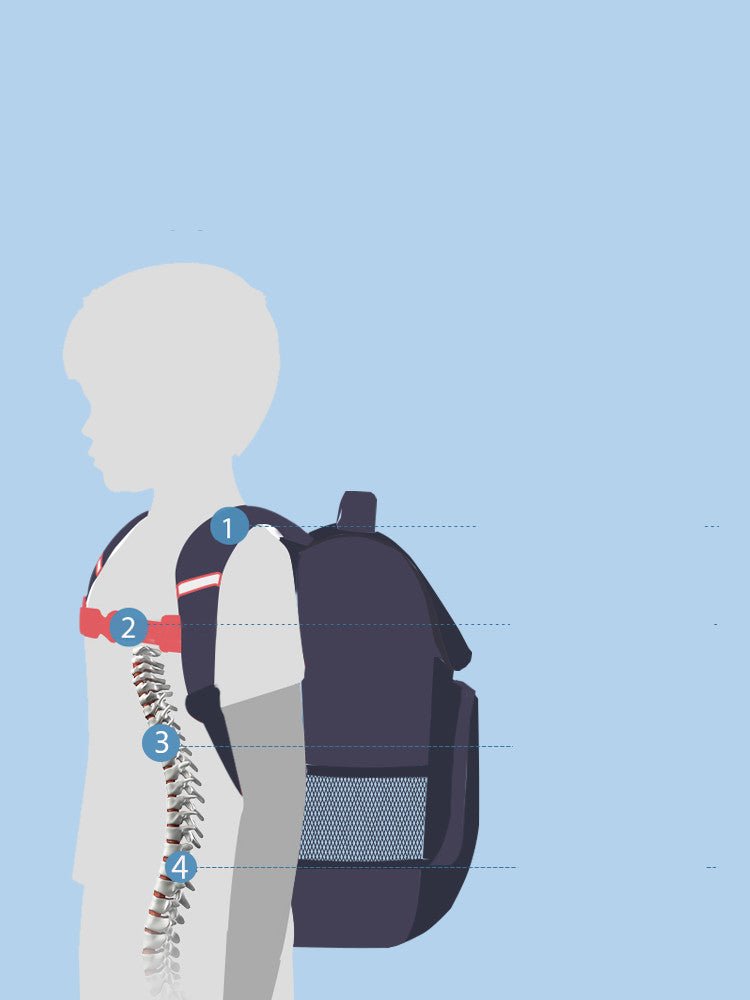 TrendyAffordables | Space Boys School Backpack - Trendy & Affordable Kids Bags - TrendyAffordables - 0
